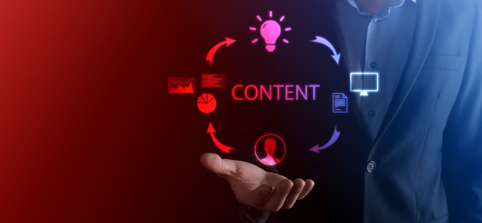 Captivating Content Strategies that Resonate with Right Audiences: Proven Tactics